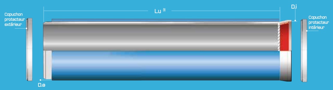 Tube acier revêtu : fabricant de tube acier gros diamètre